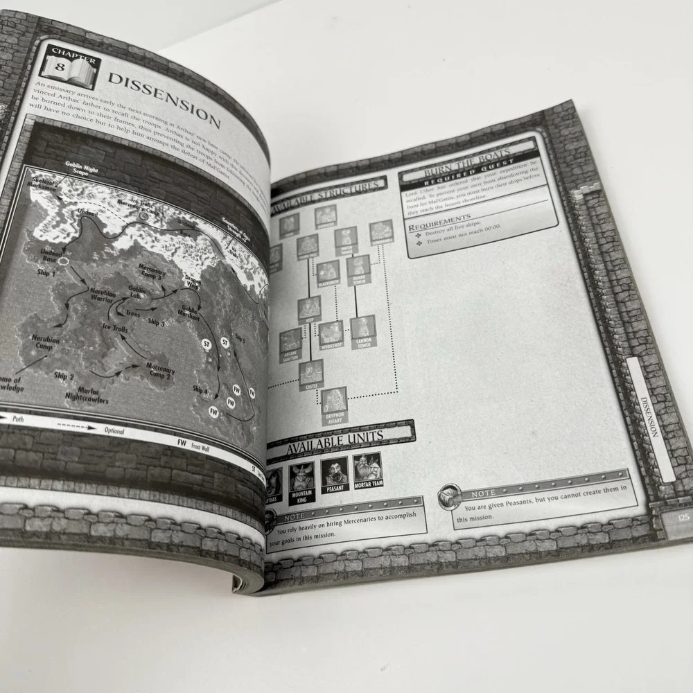 World of Warcraft III Reign of Chaos Brady Games Official Strategy Guide Book